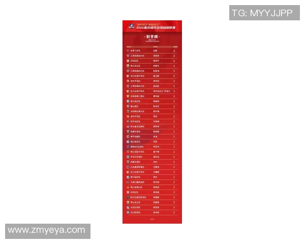 重庆足球队节奏飞跃引领新潮流足球节奏排名创新高