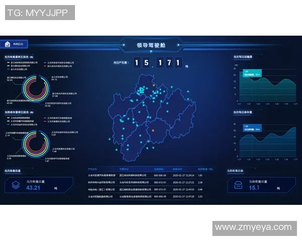 陈伟专访：深度回顾DOTA2的辉煌历程与未来展望